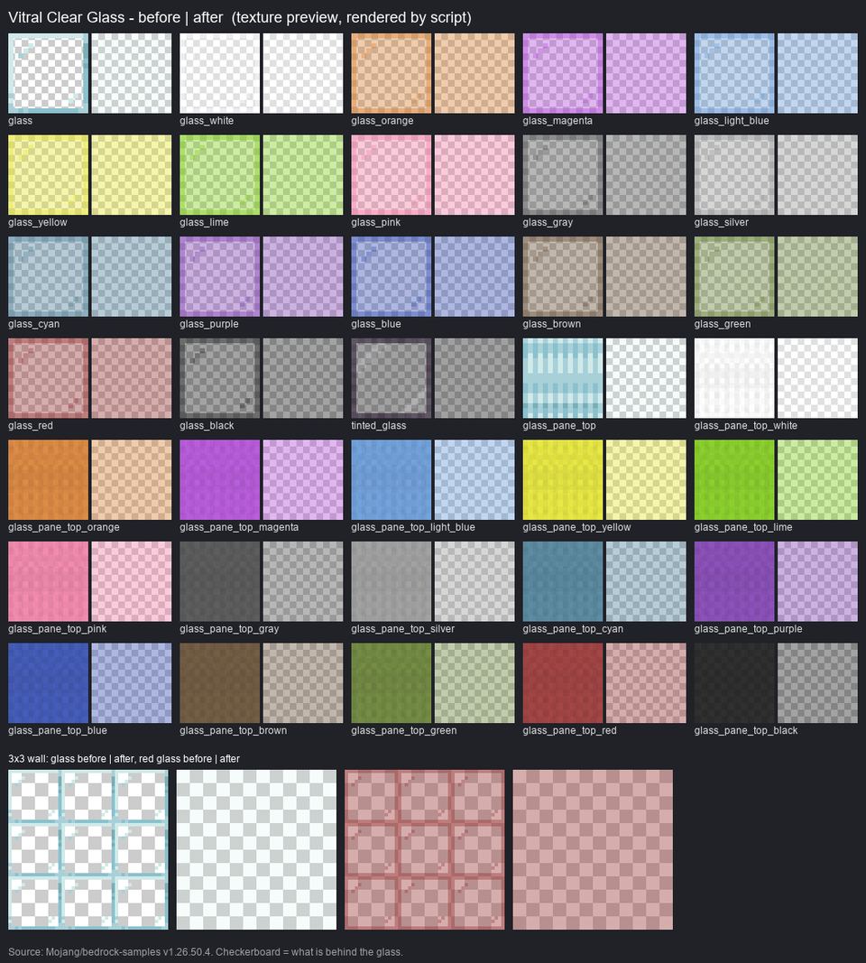 Cada textura de vidro antes e depois, lado a lado, e uma parede 3x3